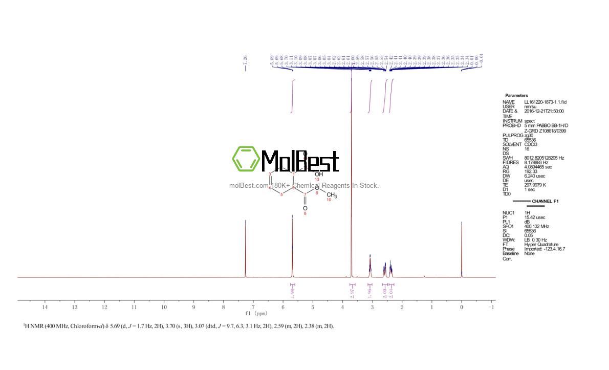 Physical sample testing spectrum (NMR) of 56124-48-2