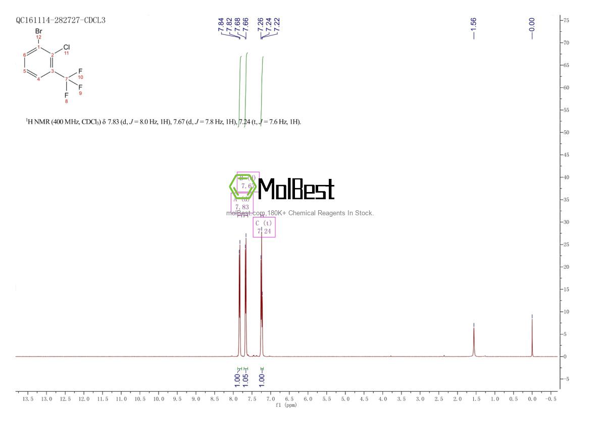 Physical sample testing spectrum (NMR) of 56131-47-6
