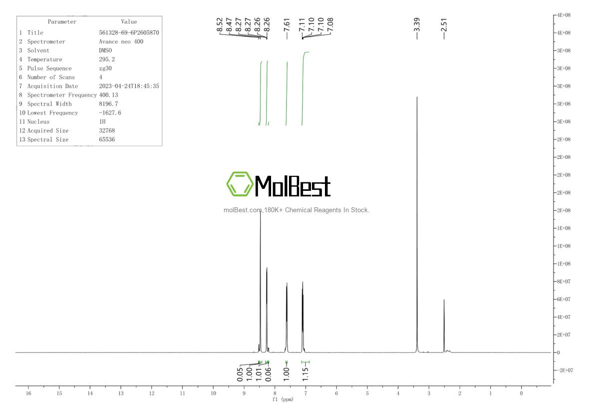 Physical sample testing spectrum (NMR) of 561328-69-6