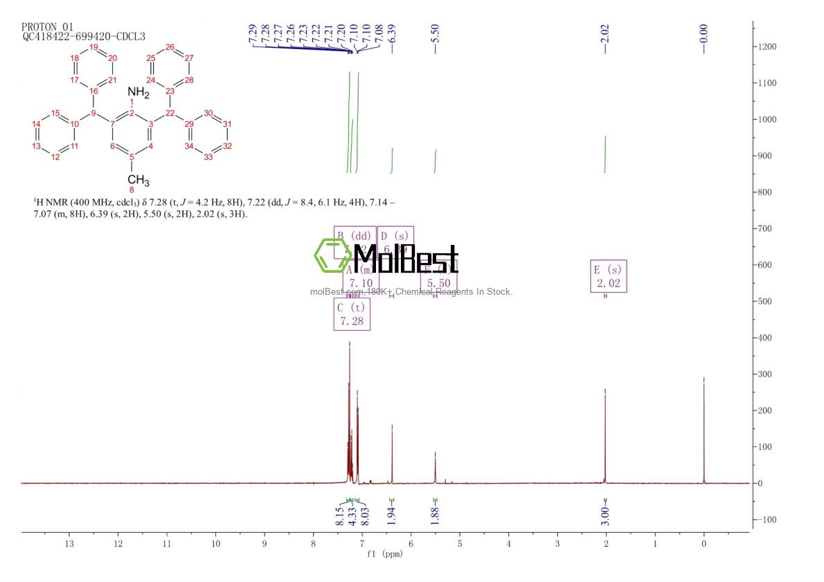 Physical sample testing spectrum (NMR) of 56138-96-6