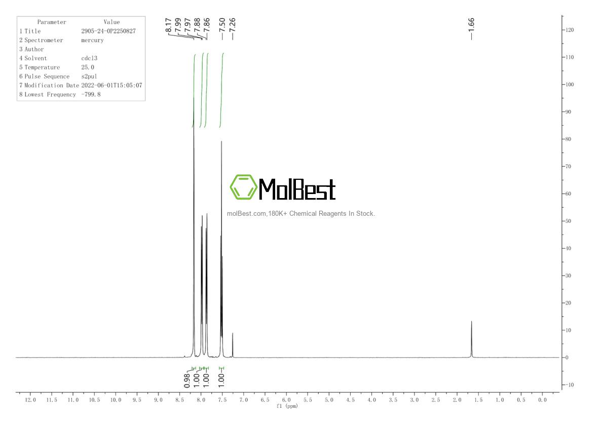 Physical sample testing spectrum (NMR) of 5614-37-9