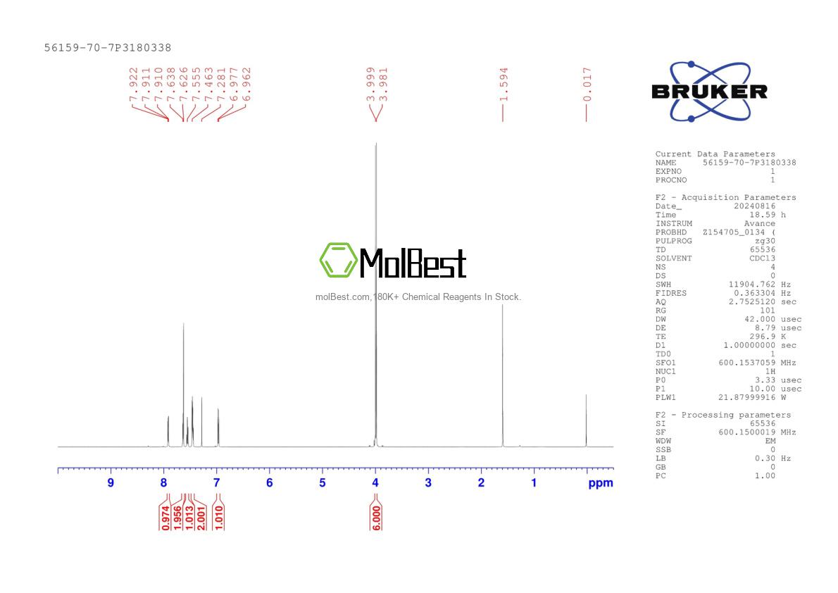 Physical sample testing spectrum (NMR) of 56159-70-7