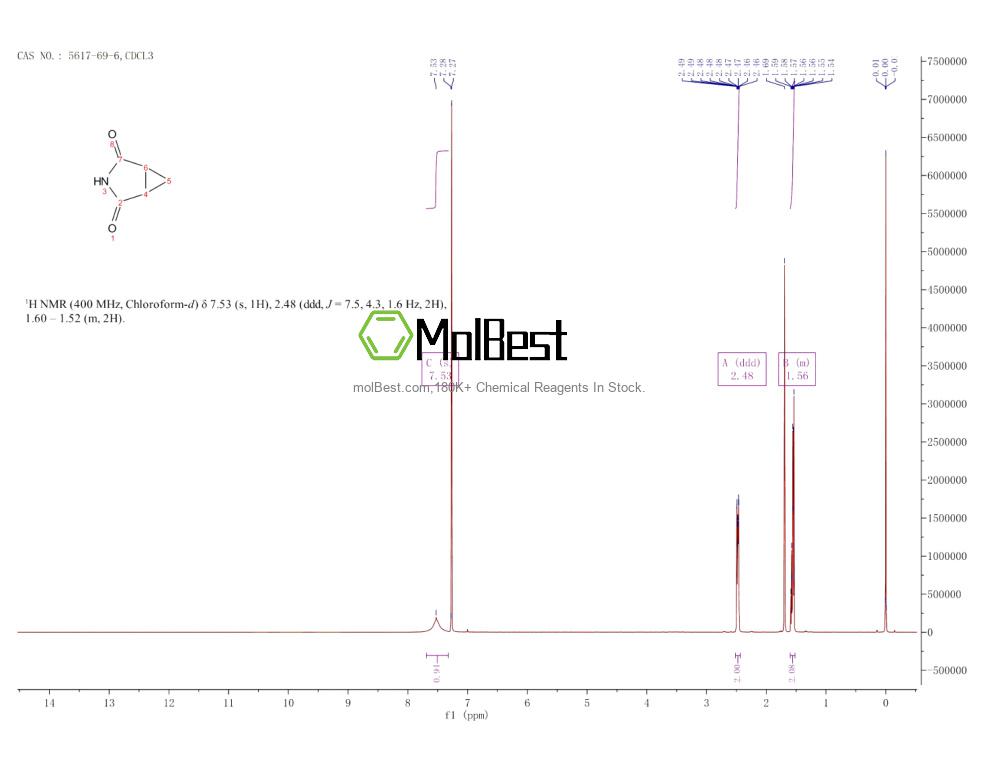 Physical sample testing spectrum (NMR) of 5617-69-6