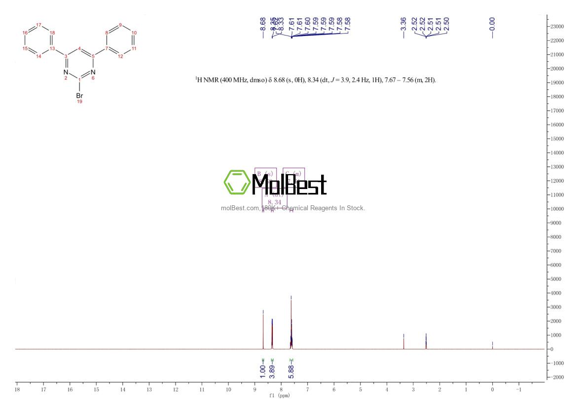 Physical sample testing spectrum (NMR) of 56181-49-8