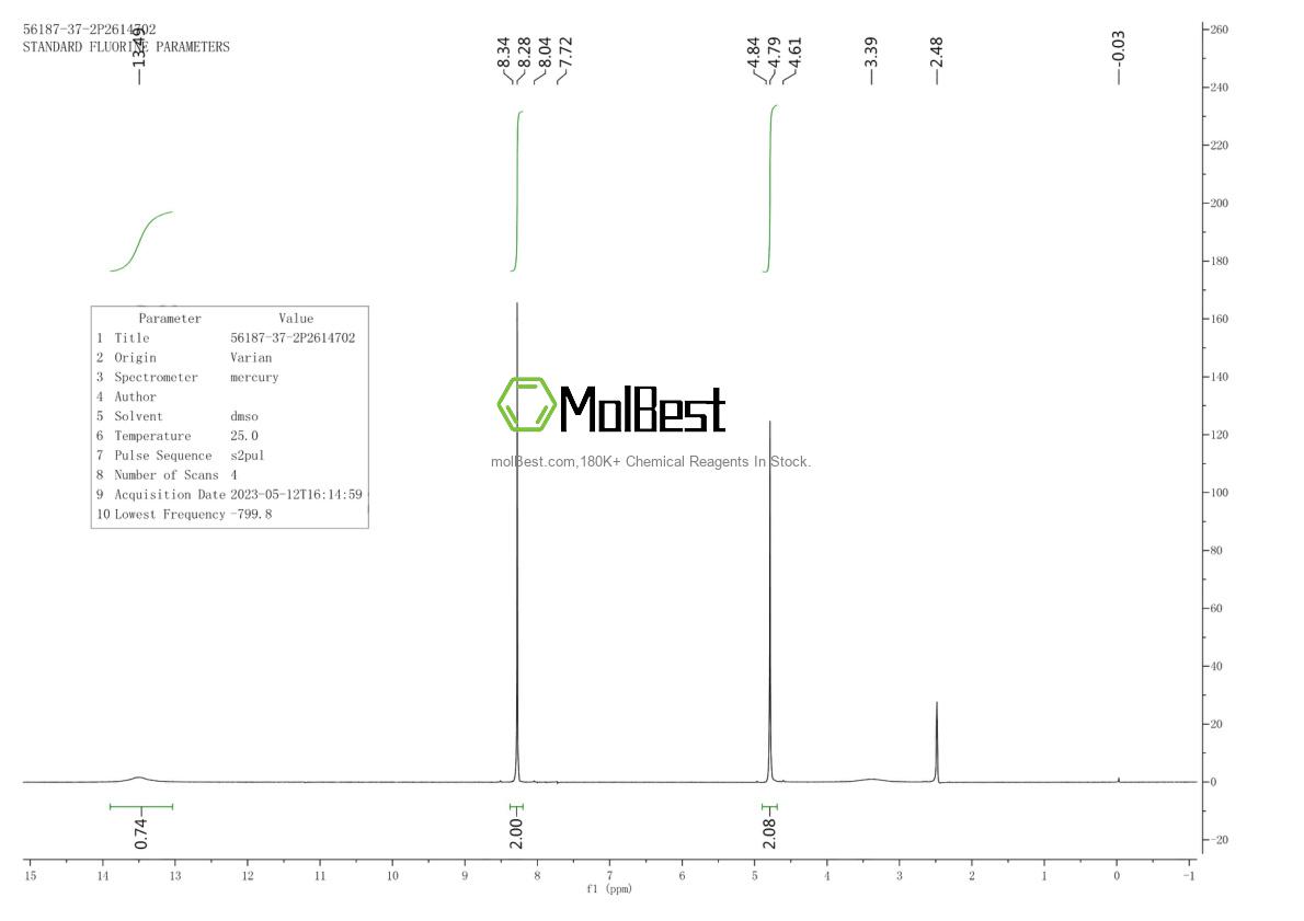 Physical sample testing spectrum (NMR) of 56187-37-2