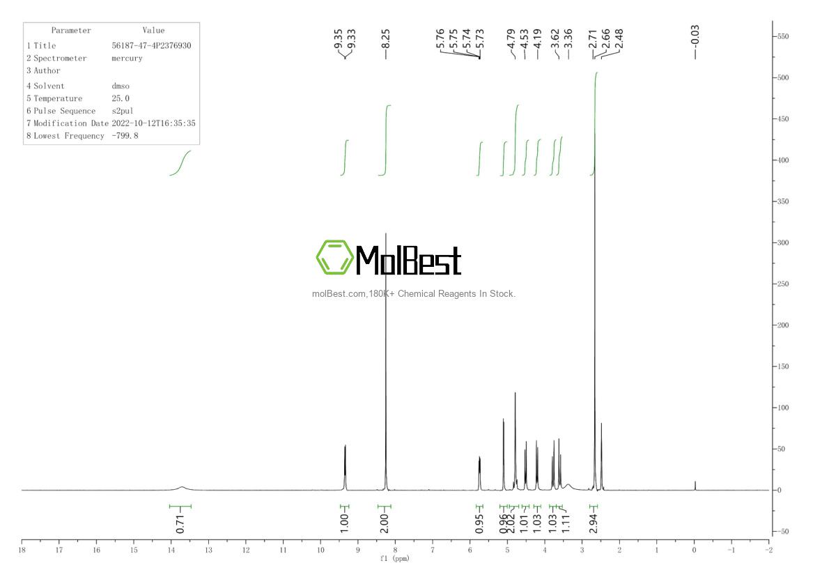 Physical sample testing spectrum (NMR) of 56187-47-4