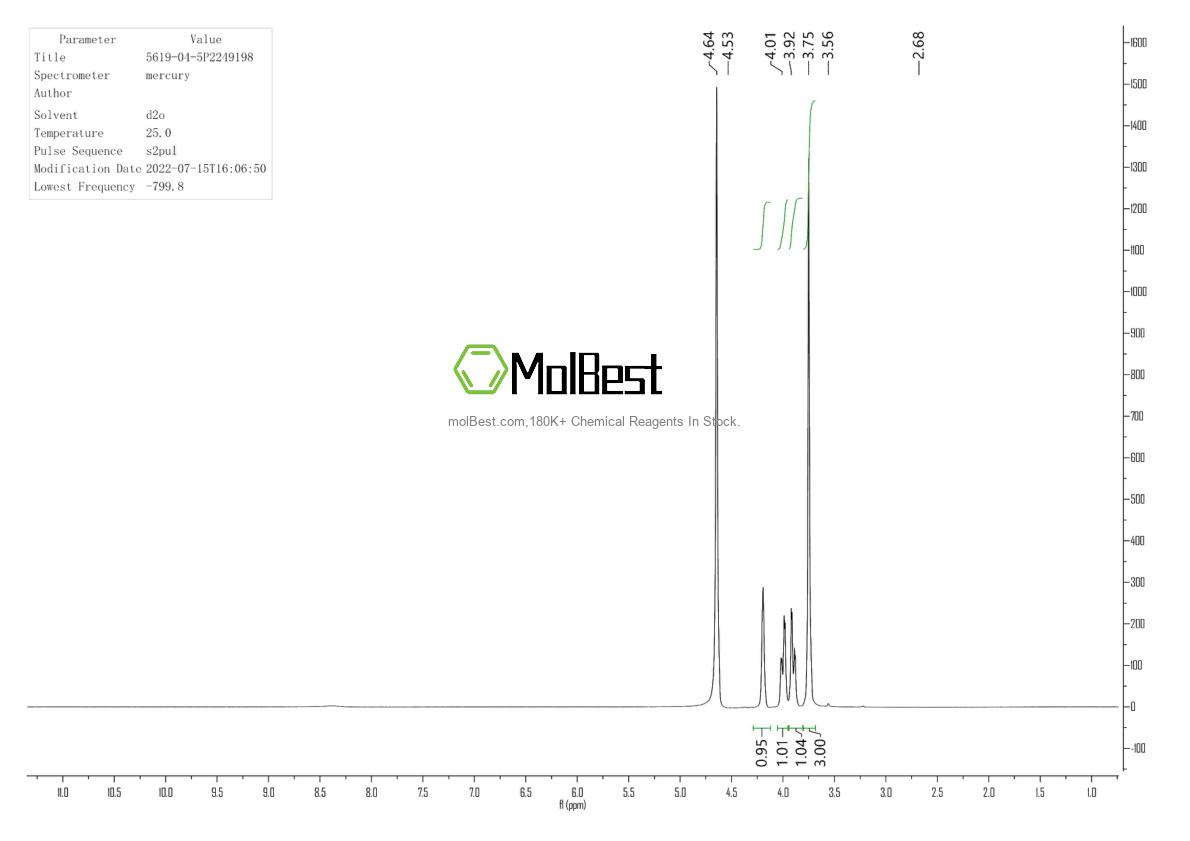 Physical sample testing spectrum (NMR) of 5619-04-5