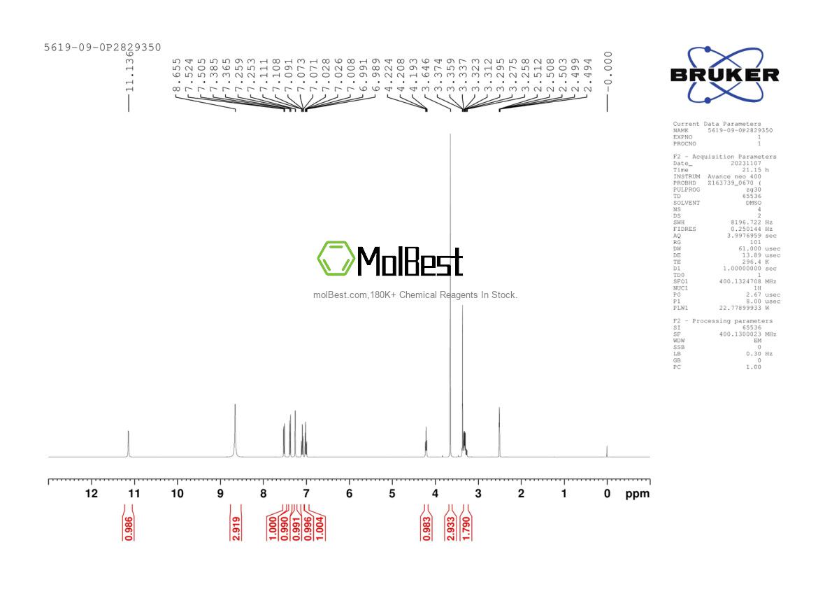 Physical sample testing spectrum (NMR) of 5619-09-0