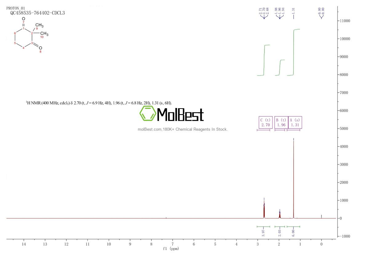562-13-0 fiziksel numune test spektrumu (NMR)