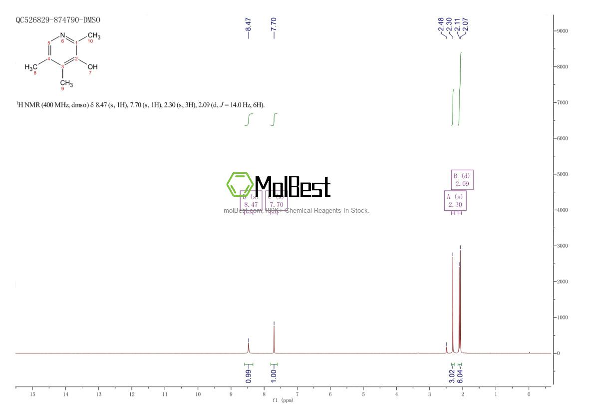 Physical sample testing spectrum (NMR) of 5622-78-6