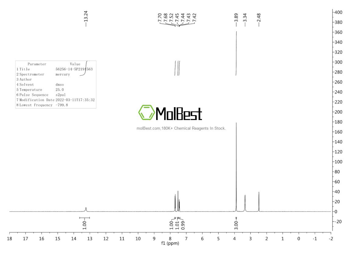 Physical sample testing spectrum (NMR) of 56256-14-5