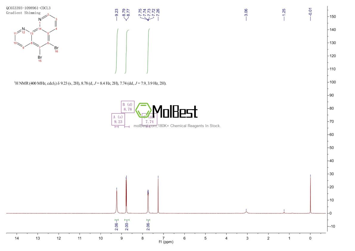 Physical sample testing spectrum (NMR) of 56290-06-3