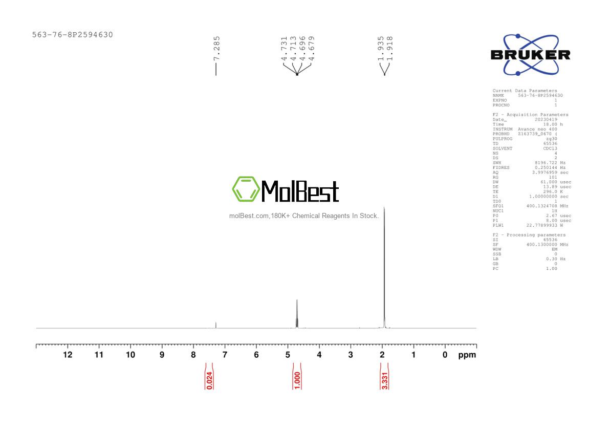 Physical sample testing spectrum (NMR) of 563-76-8