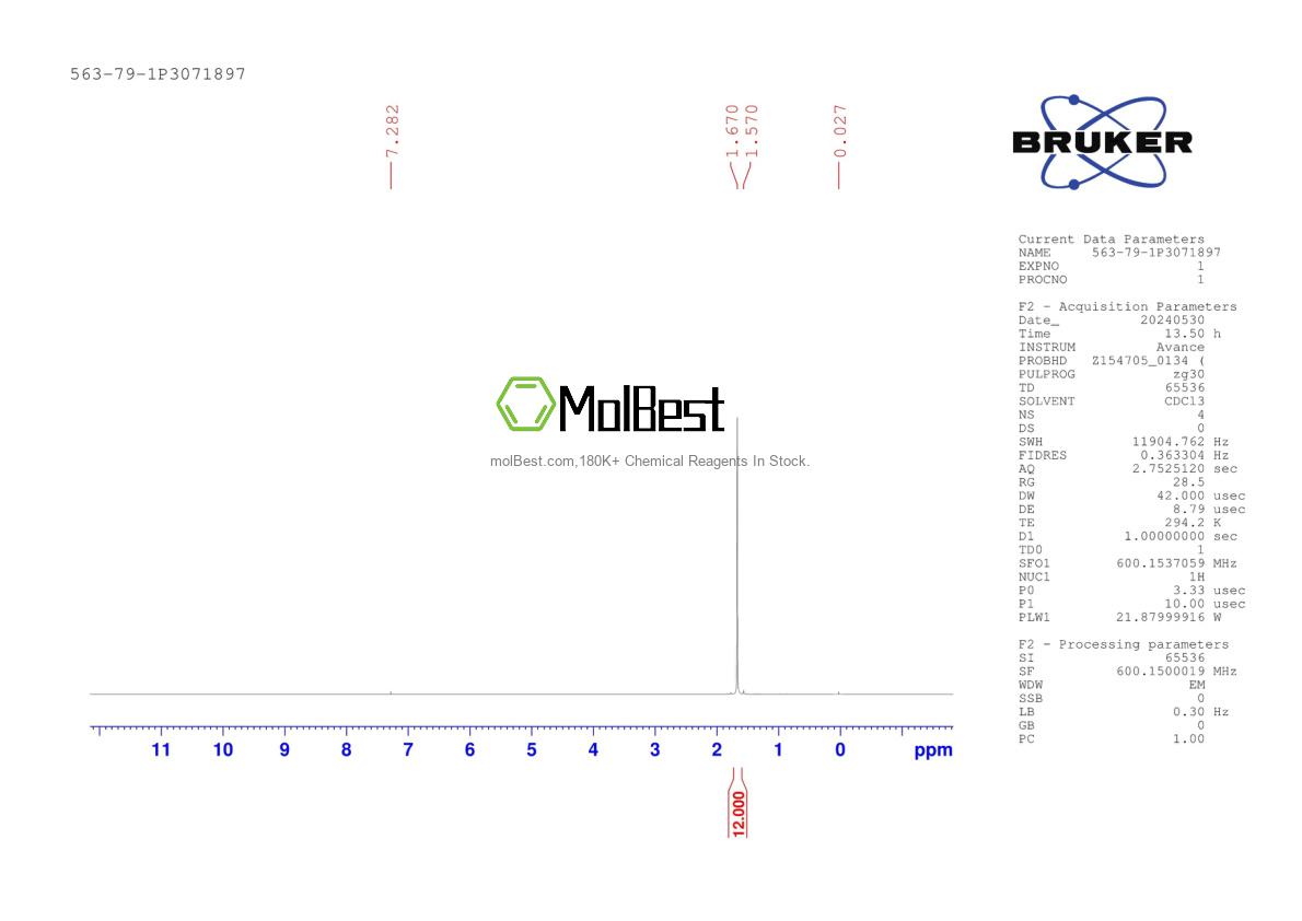Physical sample testing spectrum (NMR) of 563-79-1
