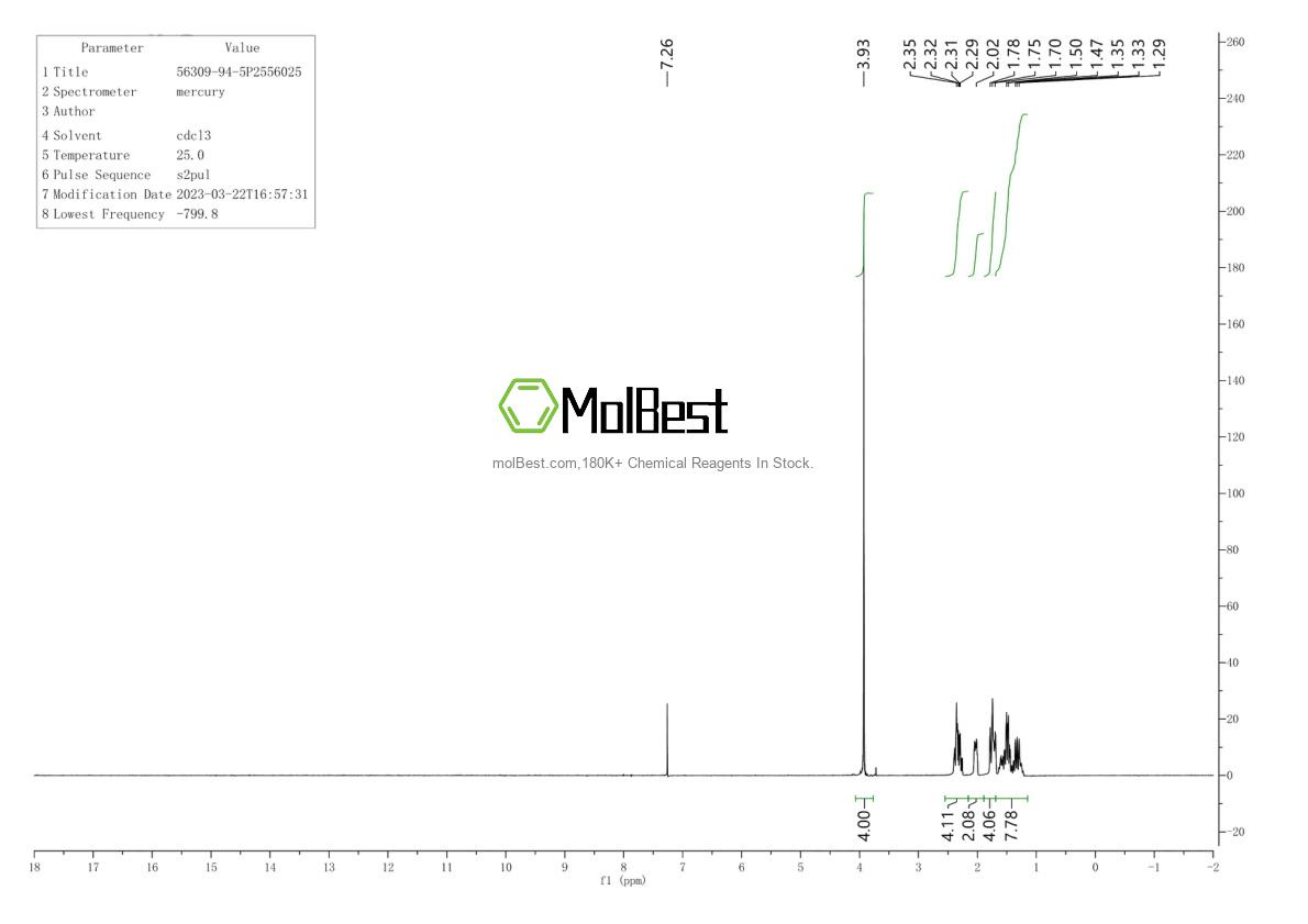 Physical sample testing spectrum (NMR) of 56309-94-5