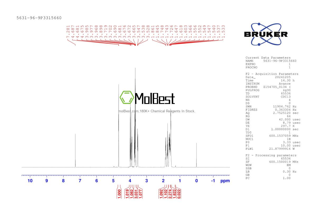 Physical sample testing spectrum (NMR) of 5631-96-9
