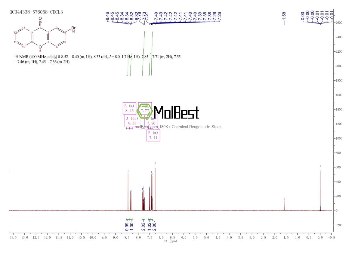Physical sample testing spectrum (NMR) of 56341-31-2