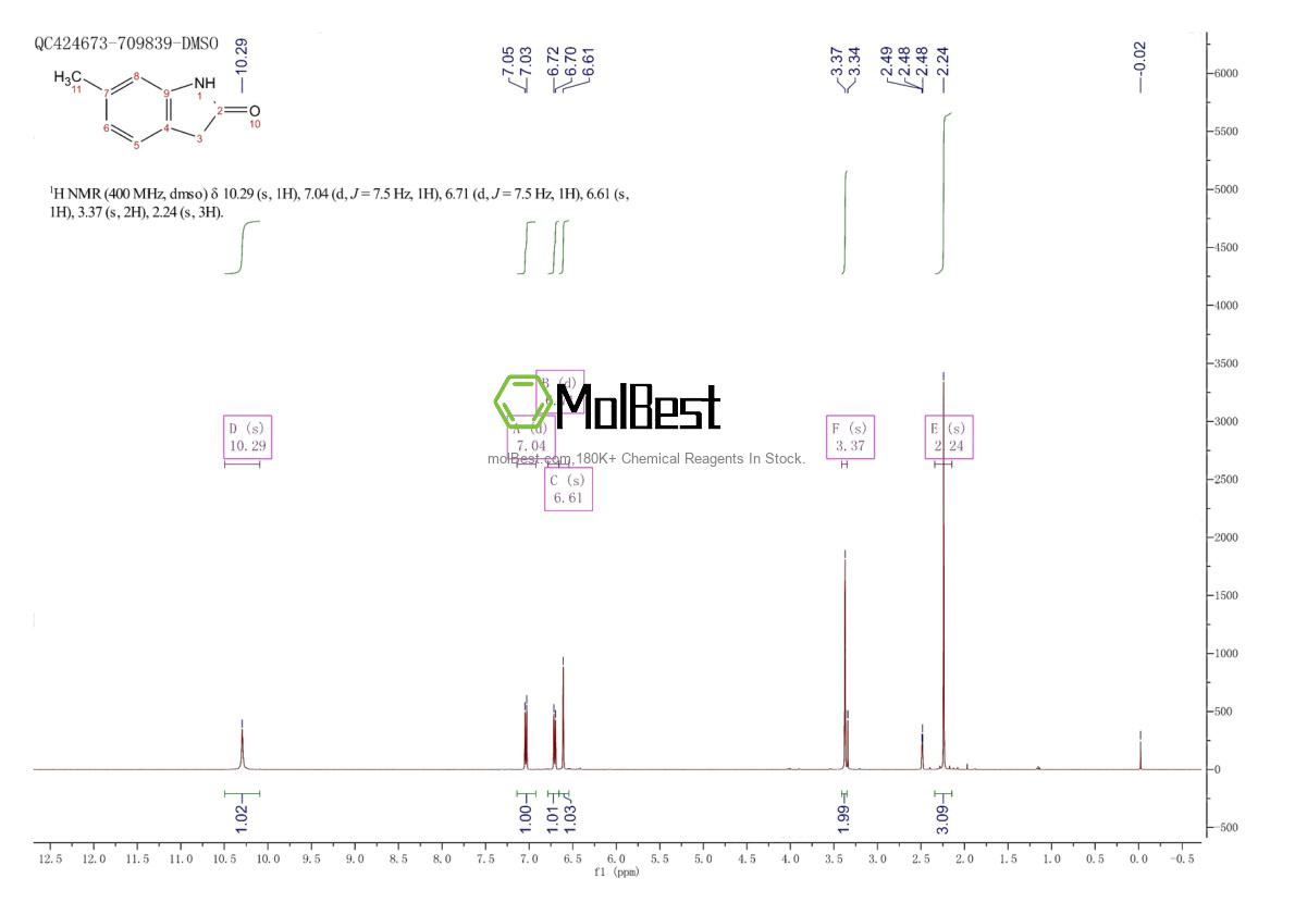 Physical sample testing spectrum (NMR) of 56341-38-9