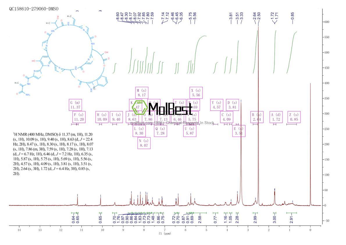 Spektrum pengujian sampel fisik (NMR) 56377-79-8