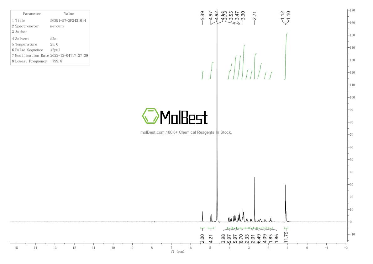 Spektrum pengujian sampel fisik (NMR) 56391-57-2