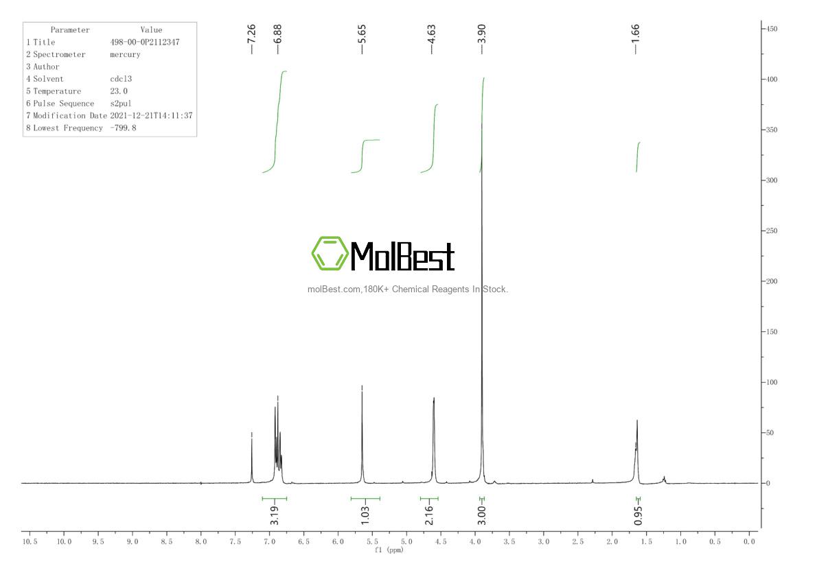 Spektrum pengujian sampel fisik (NMR) 56392-17-7