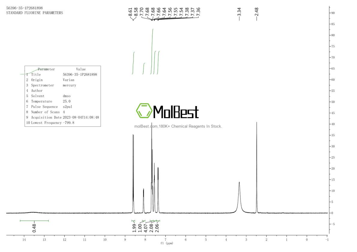 Spektrum pengujian sampel fisik (NMR) 56396-35-1
