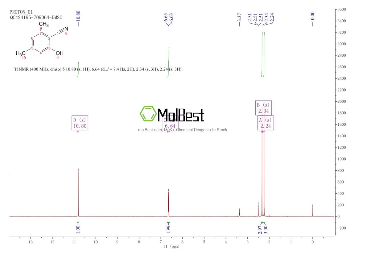 Physical sample testing spectrum (NMR) of 56396-59-9