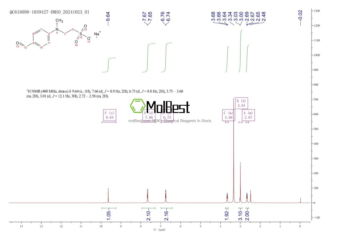 Phổ kiểm tra mẫu thực (NMR) của 56405-41-5