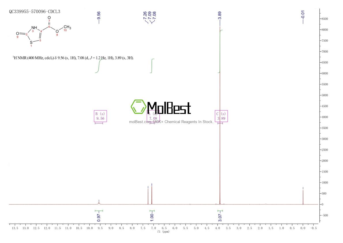 Espectro de teste de amostra física (NMR) de 56417-51-7