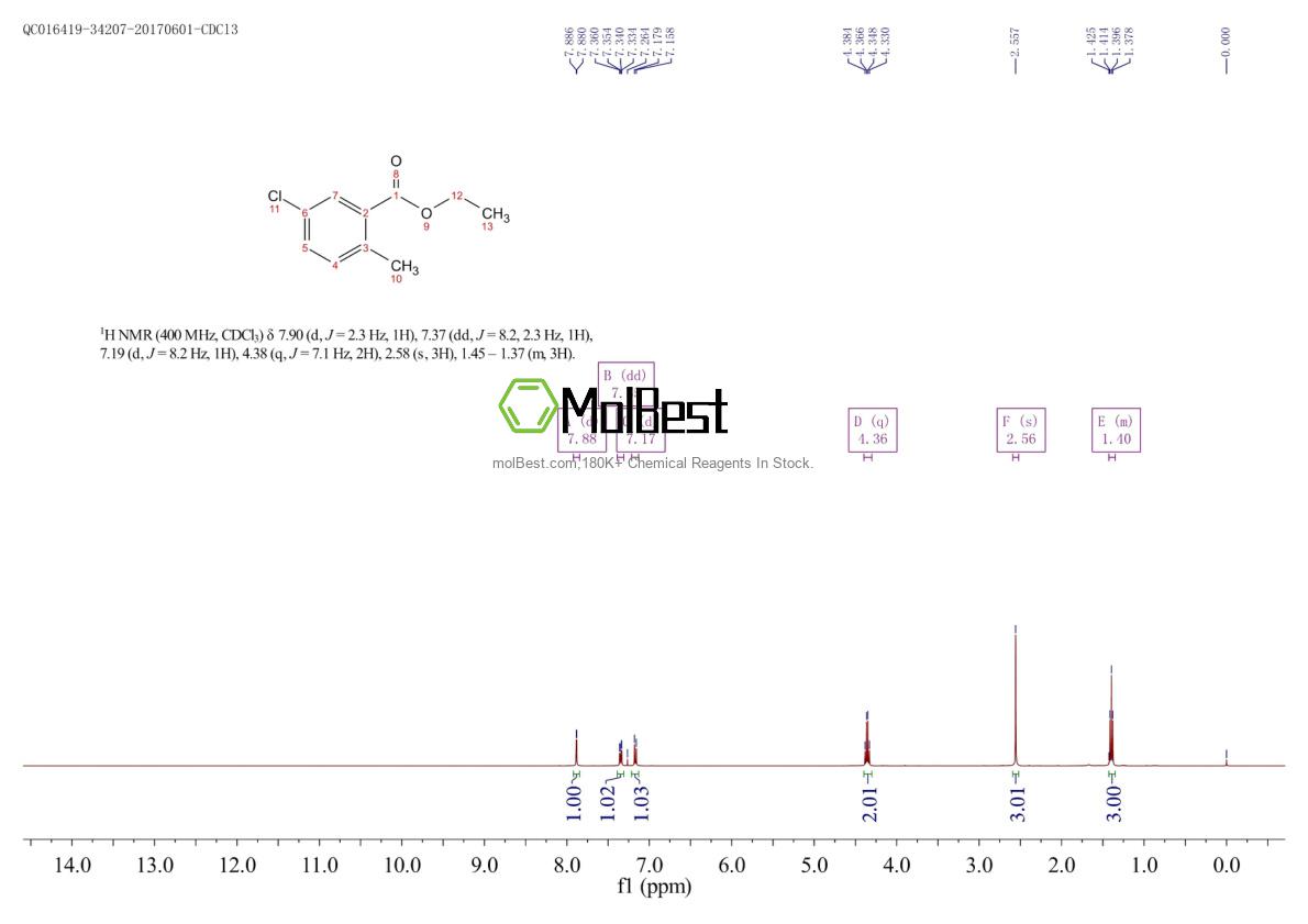 Physical sample testing spectrum (NMR) of 56427-54-4