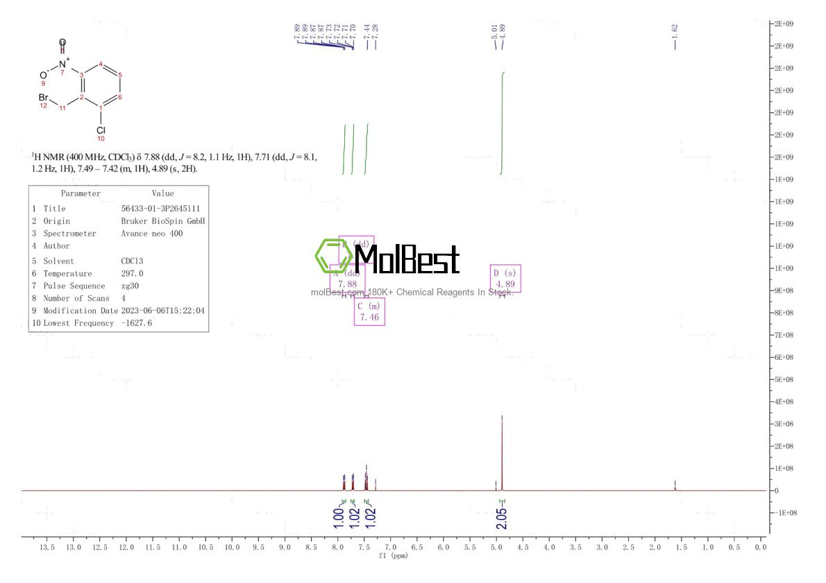 Physical sample testing spectrum (NMR) of 56433-01-3
