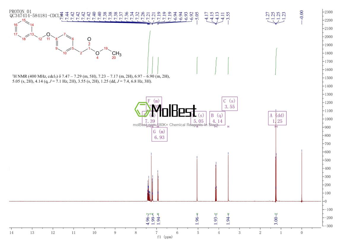 Spektrum pengujian sampel fisik (NMR) 56441-69-1