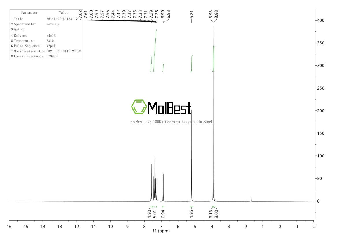56441-97-5 fiziksel numune test spektrumu (NMR)