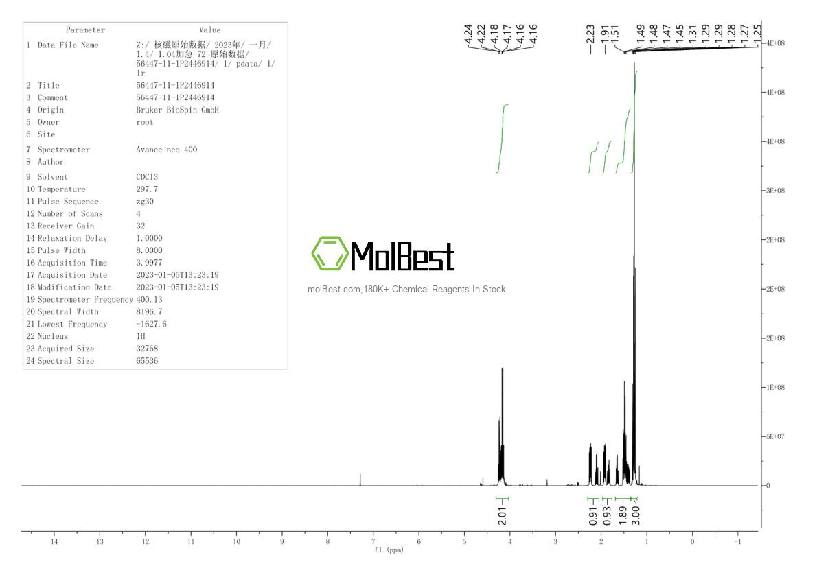 Phổ kiểm tra mẫu thực (NMR) của 56447-11-1