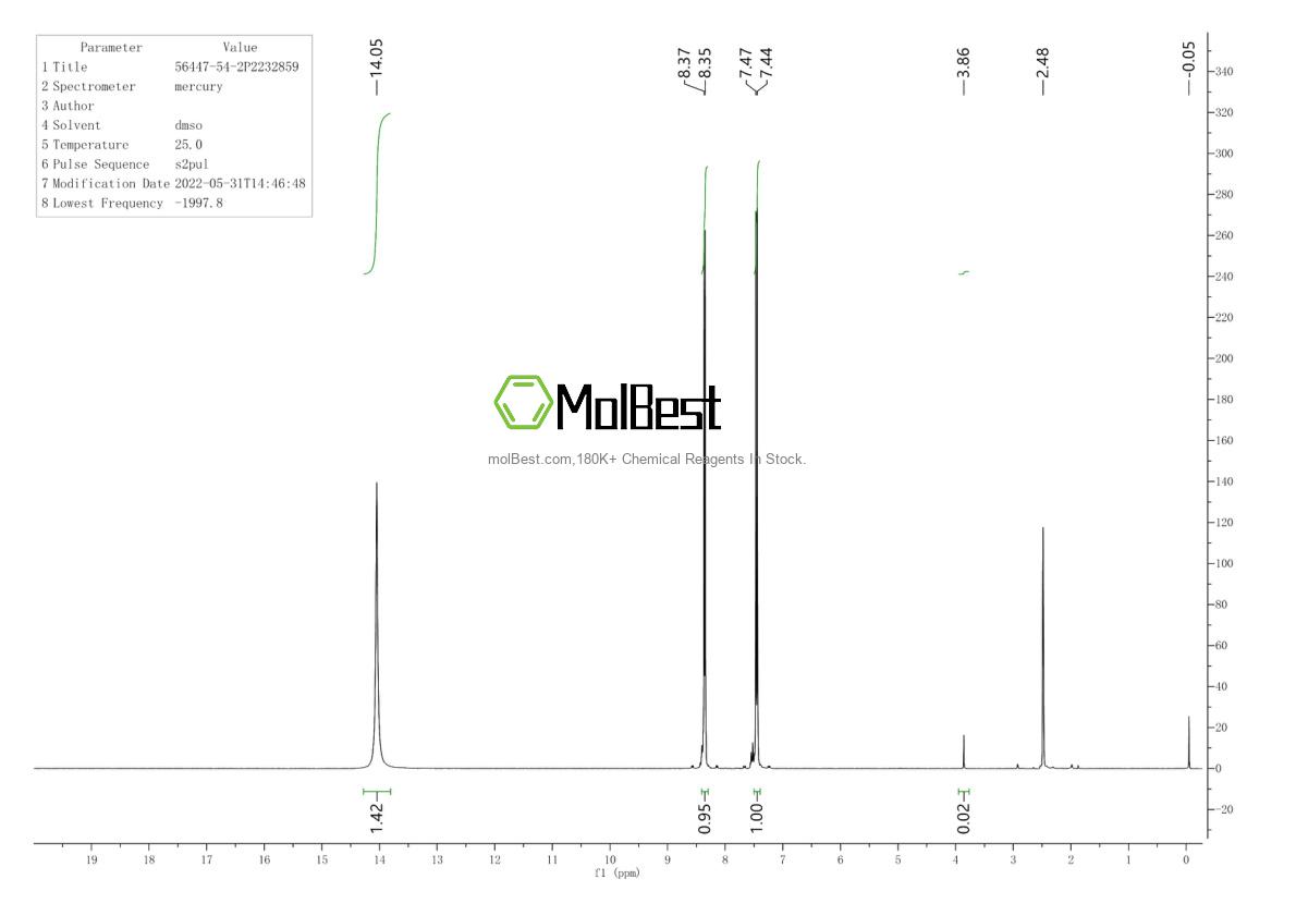 Espectro de teste de amostra física (NMR) de 56447-54-2