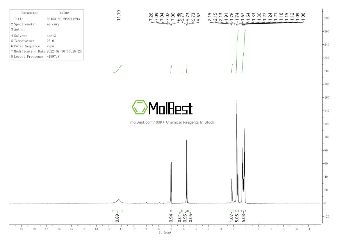 Espectro de teste de amostra física (NMR) de 56453-86-2