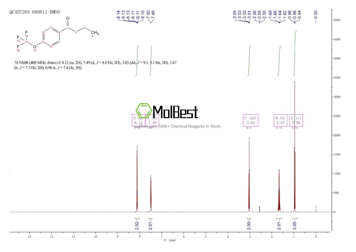 Spektrum pengujian sampel fisik (NMR) 56465-82-8