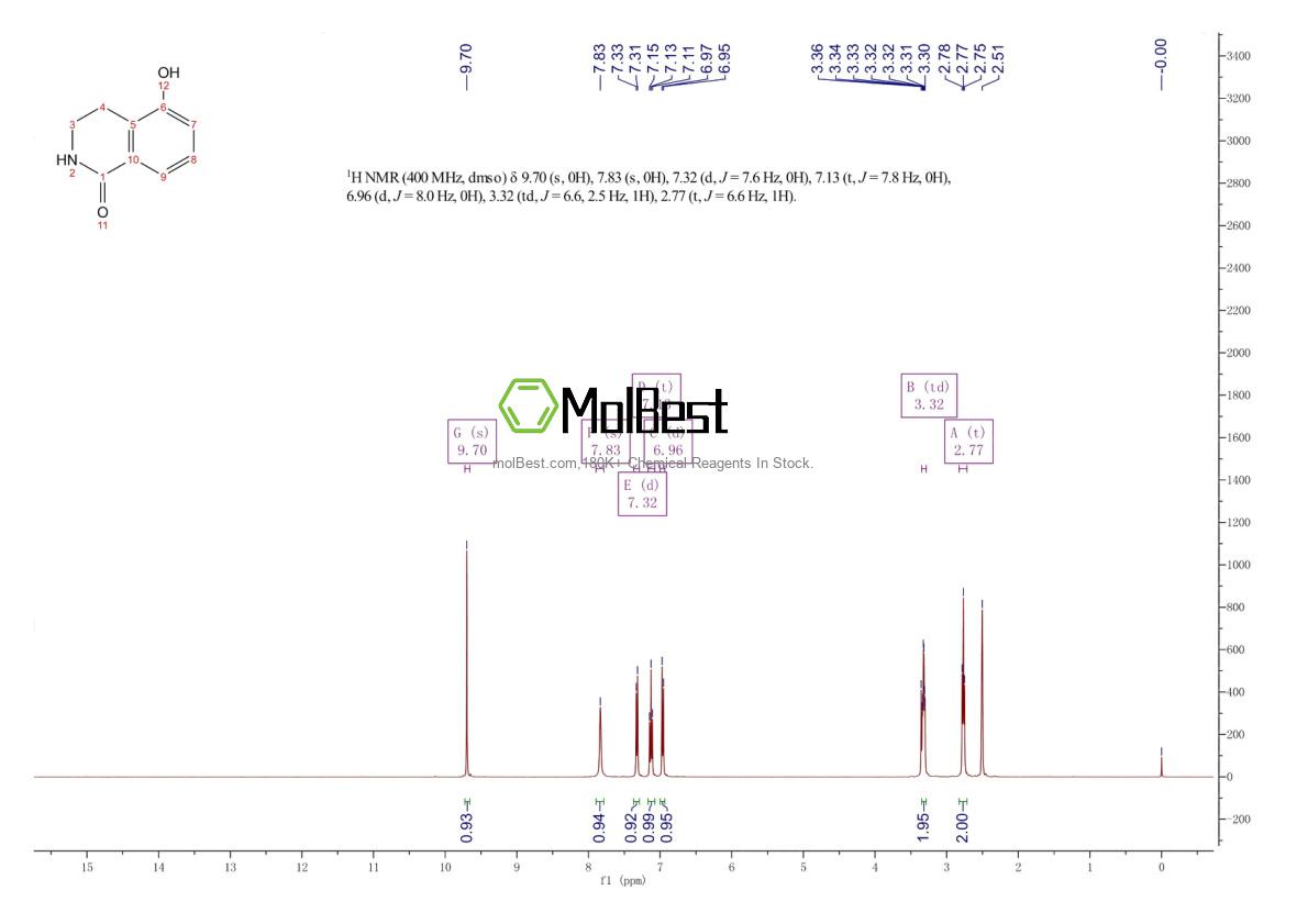 Physical sample testing spectrum (NMR) of 56469-02-4