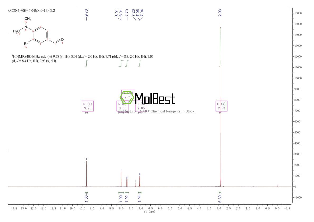 Spektrum pengujian sampel fisik (NMR) 56479-63-1