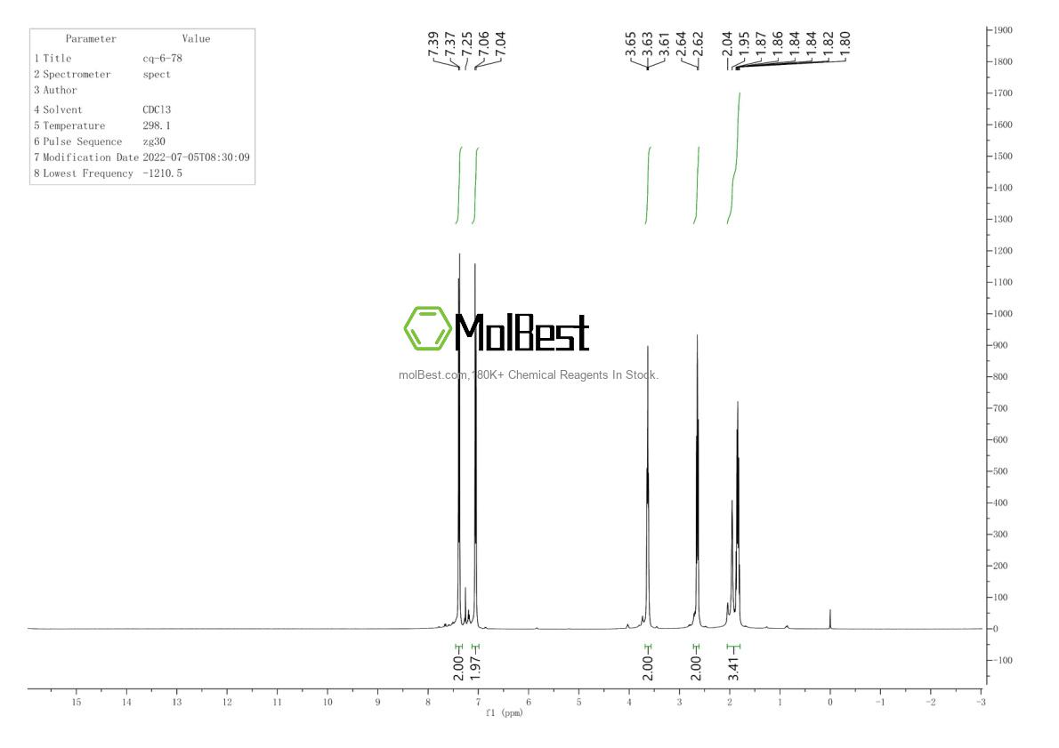 Phổ kiểm tra mẫu thực (NMR) của 56491-86-2