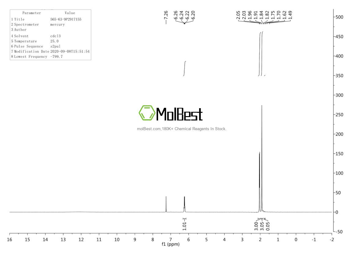 Physical sample testing spectrum (NMR) of 565-63-9