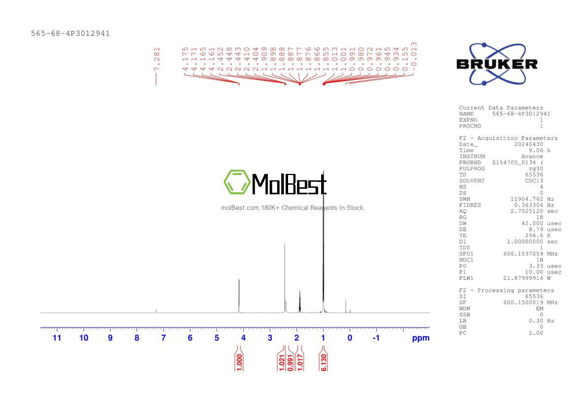 Spektrum pengujian sampel fisik (NMR) 565-68-4