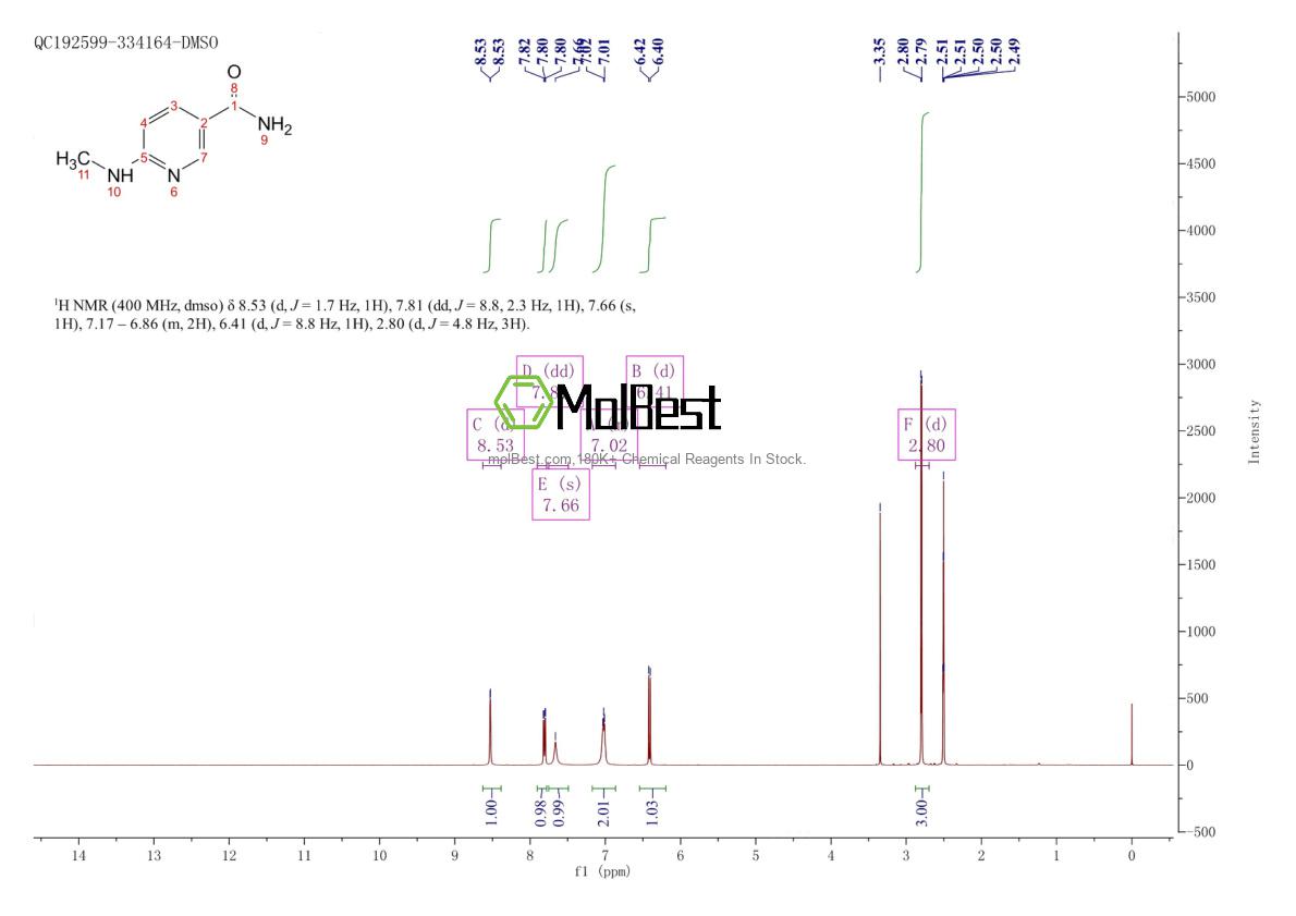 Phổ kiểm tra mẫu thực (NMR) của 56501-11-2