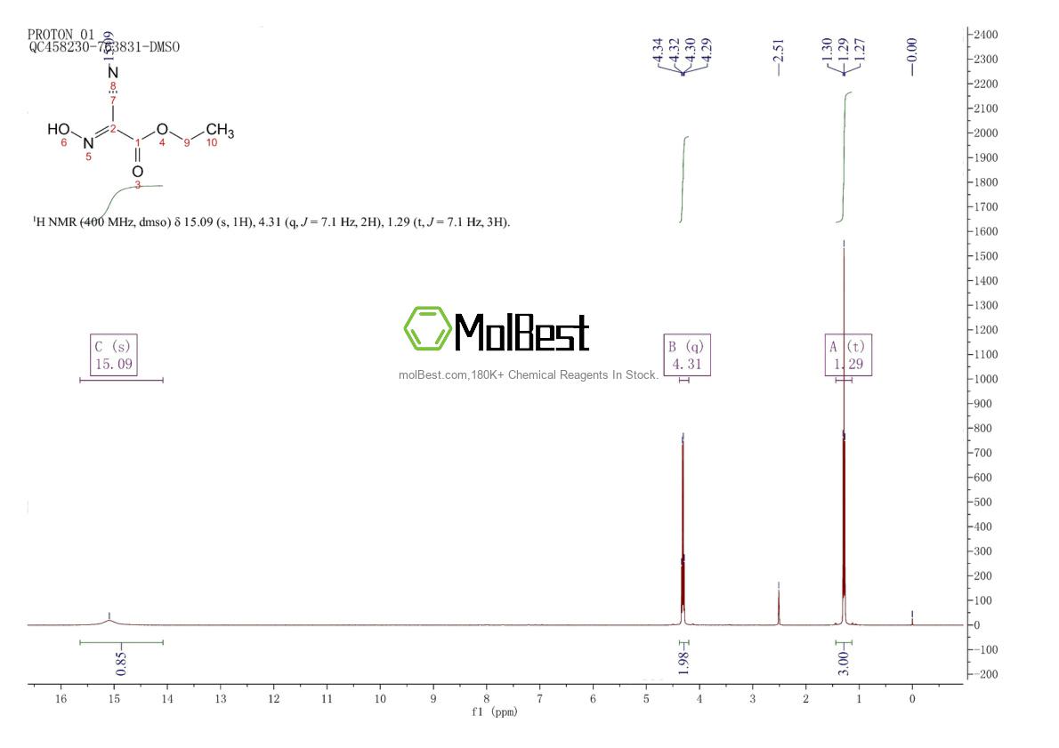Spektrum pengujian sampel fisik (NMR) 56503-39-0