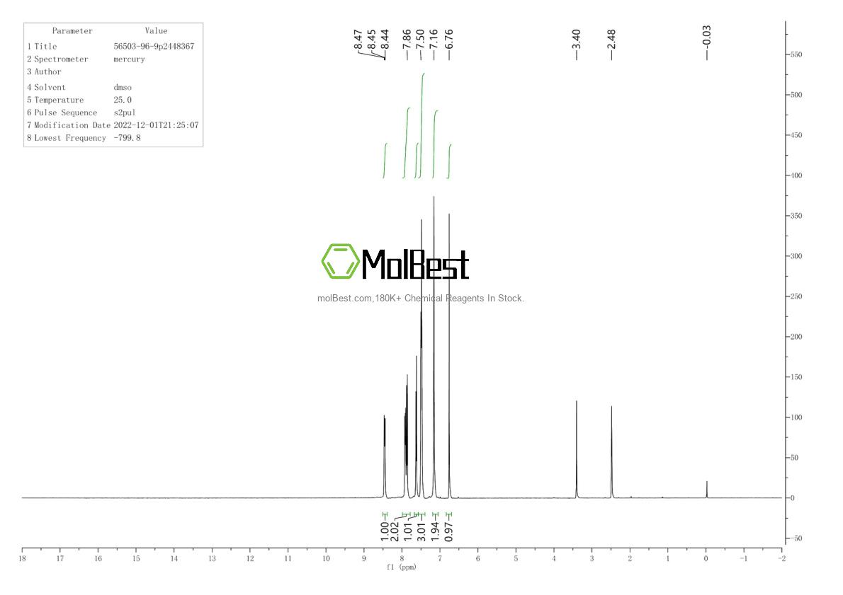 Phổ kiểm tra mẫu thực (NMR) của 56503-96-9
