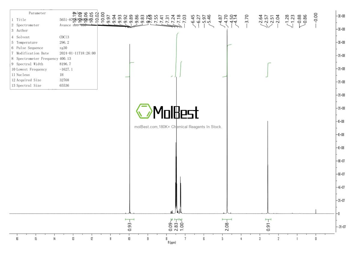 Physical sample testing spectrum (NMR) of 5651-87-6