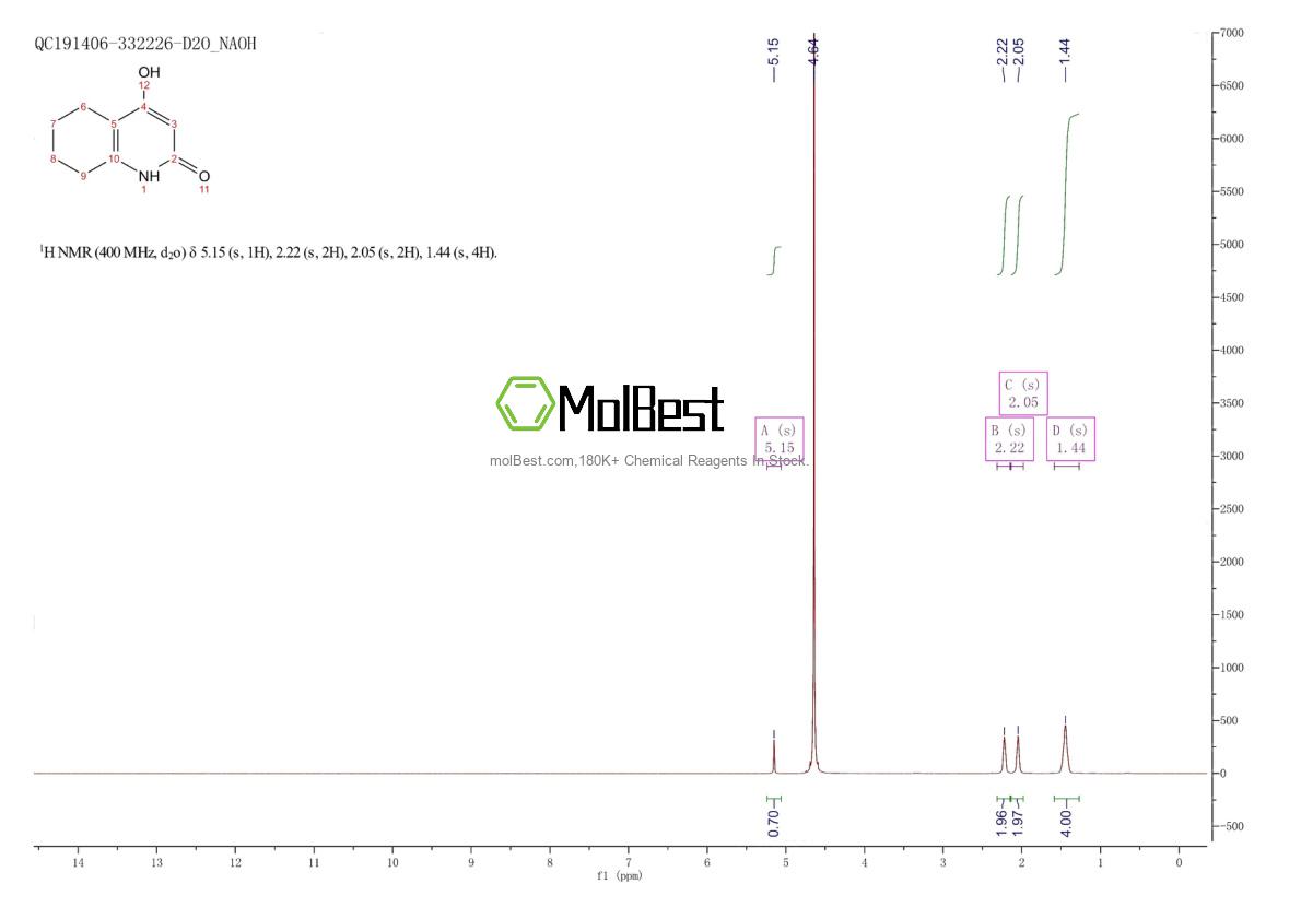 Spektrum pengujian sampel fisik (NMR) 56517-59-0