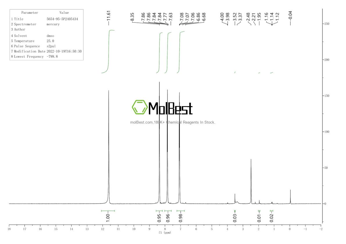 Spektrum pengujian sampel fisik (NMR) 5654-95-5