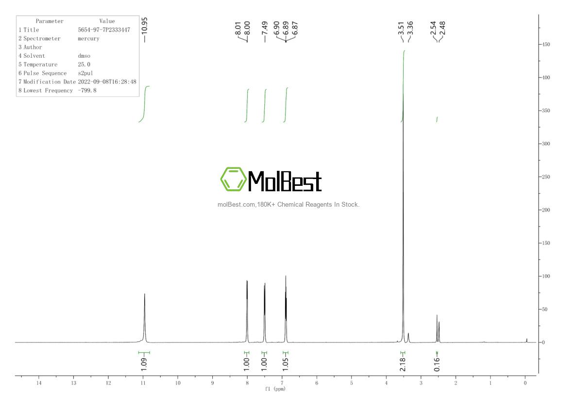 Physical sample testing spectrum (NMR) of 5654-97-7