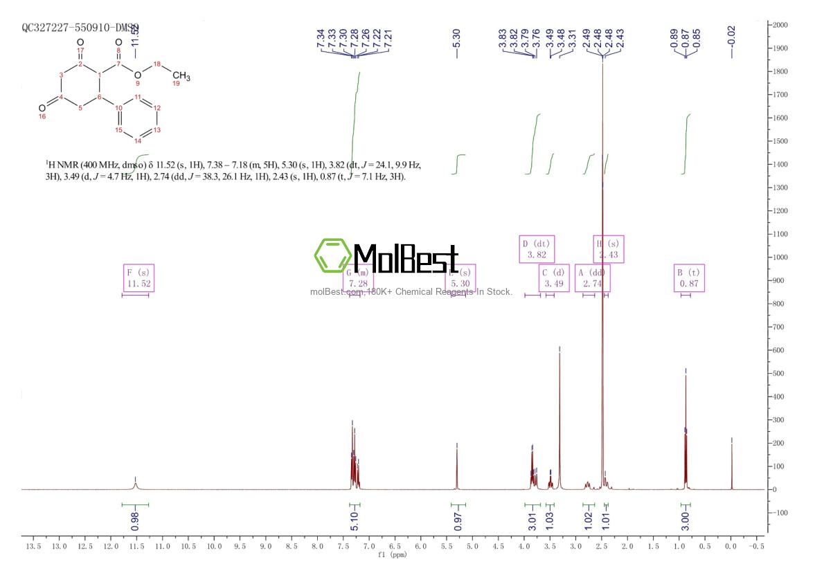 Spektrum pengujian sampel fisik (NMR) 56540-06-8